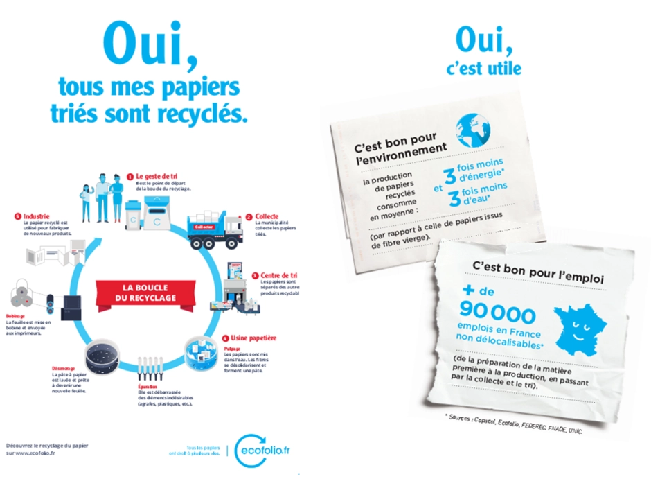 recyclage papiers 2